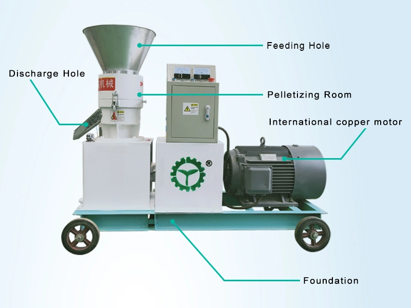 Homemade Livestock Poultry Feed Pellet Making Mill for Small Farm