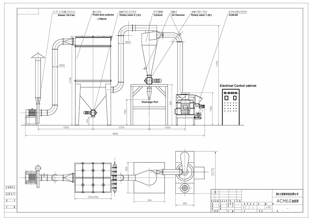 Ce Certificated Acm-60 PTFE Powder Grinding Mill