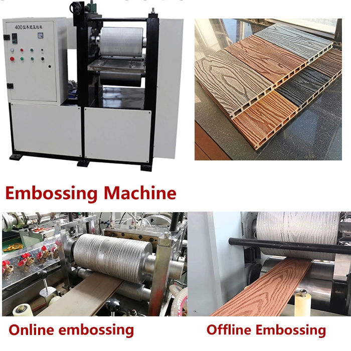 PE WPC Profile Machine WPC Composite Decking Flooring Extrusion Production Line Plastic Machine Extruder